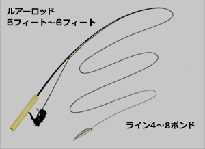 然別湖のベーシックルアータックル
